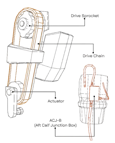 LeftLeg-assembly