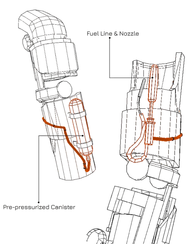 RightArm-assembly
