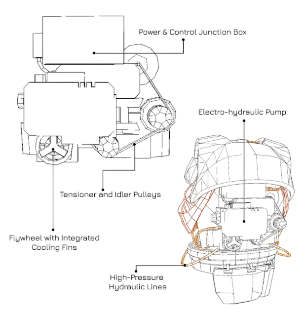 Torso-assembly
